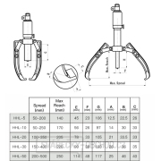 Dvou nebo tříramenný hydraulický stahovák HHL-30 Náhled
