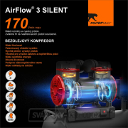 PANTERMAX®AirFlow® 3 SILENT SET1 Náhled