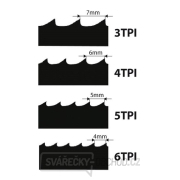 IGM Carbon FORCE REGULAR Pilový pás 2946mm - 8 x 0,65mm 10TPi Náhled