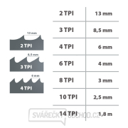 Pilový pás 3670mm IGM Carbide RESAWKING - 20 x 0,6mm 1,5-2Tpi Náhled