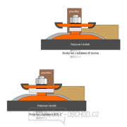 CMT C990 Fréza na výplně - D89 t19-20,6 profil A S=12 Náhled