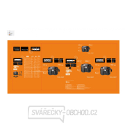 Aku dílenský vysavač WX031.9 20V - bez akumulátoru - Powershare Náhled